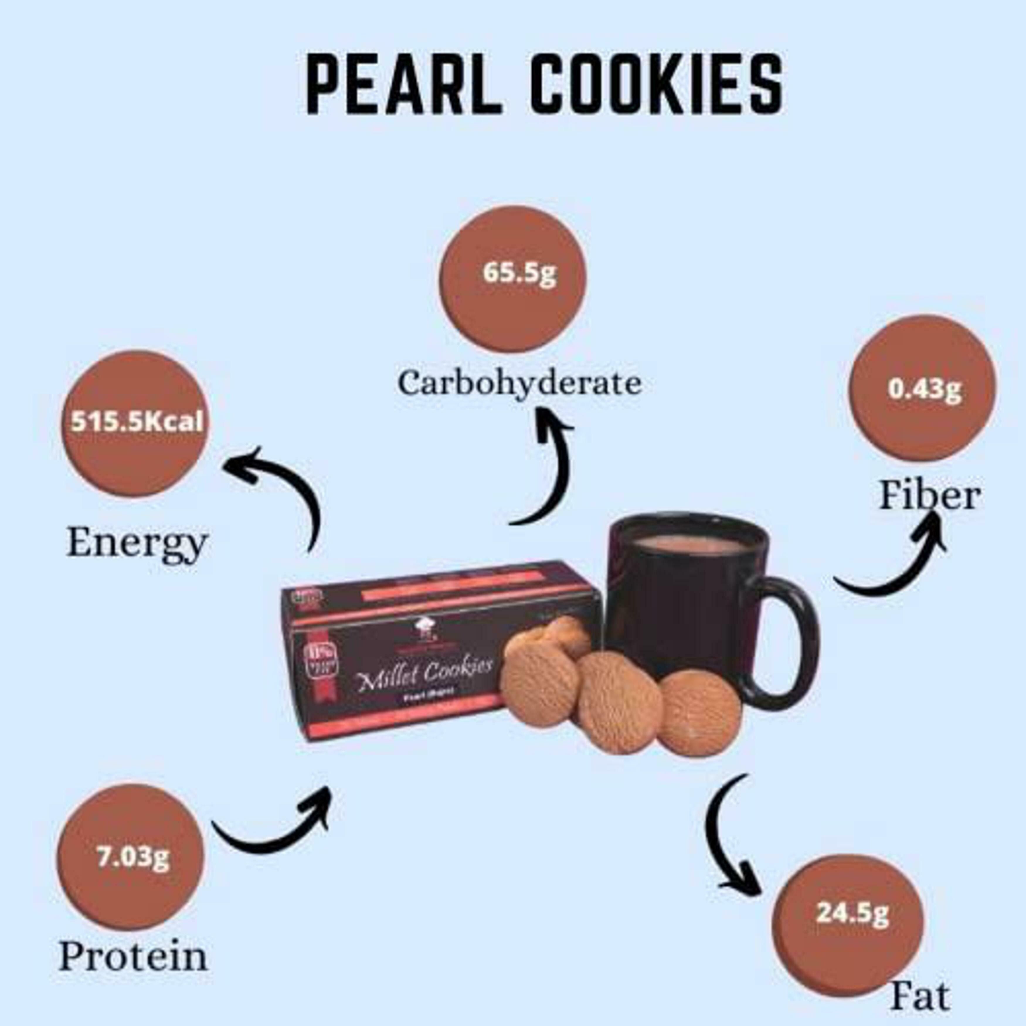 Healthy Master Healthy & Nutritional Cookies (Quinoa Cookies And Pearl Cookies), 120 gm Each - Pack of 2