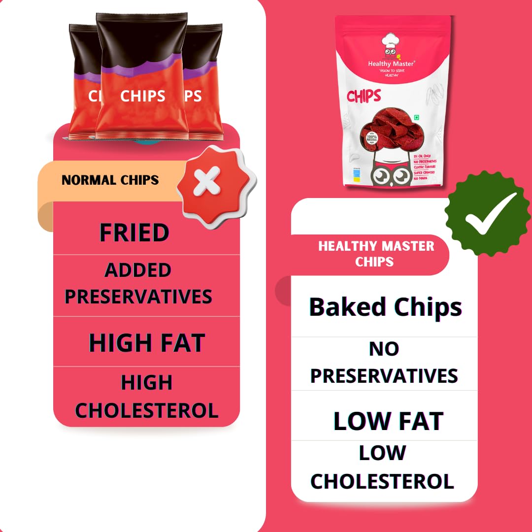 Healthy Master Vision To Serve Healthy Baked Chips (Soya, Ragi, Palak, Jower), 100 gm Each - Pack of 4