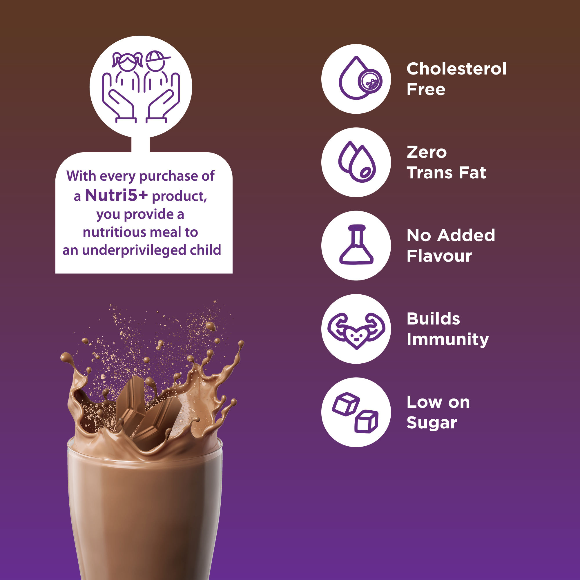 Nutri5+ Chocolate Malt