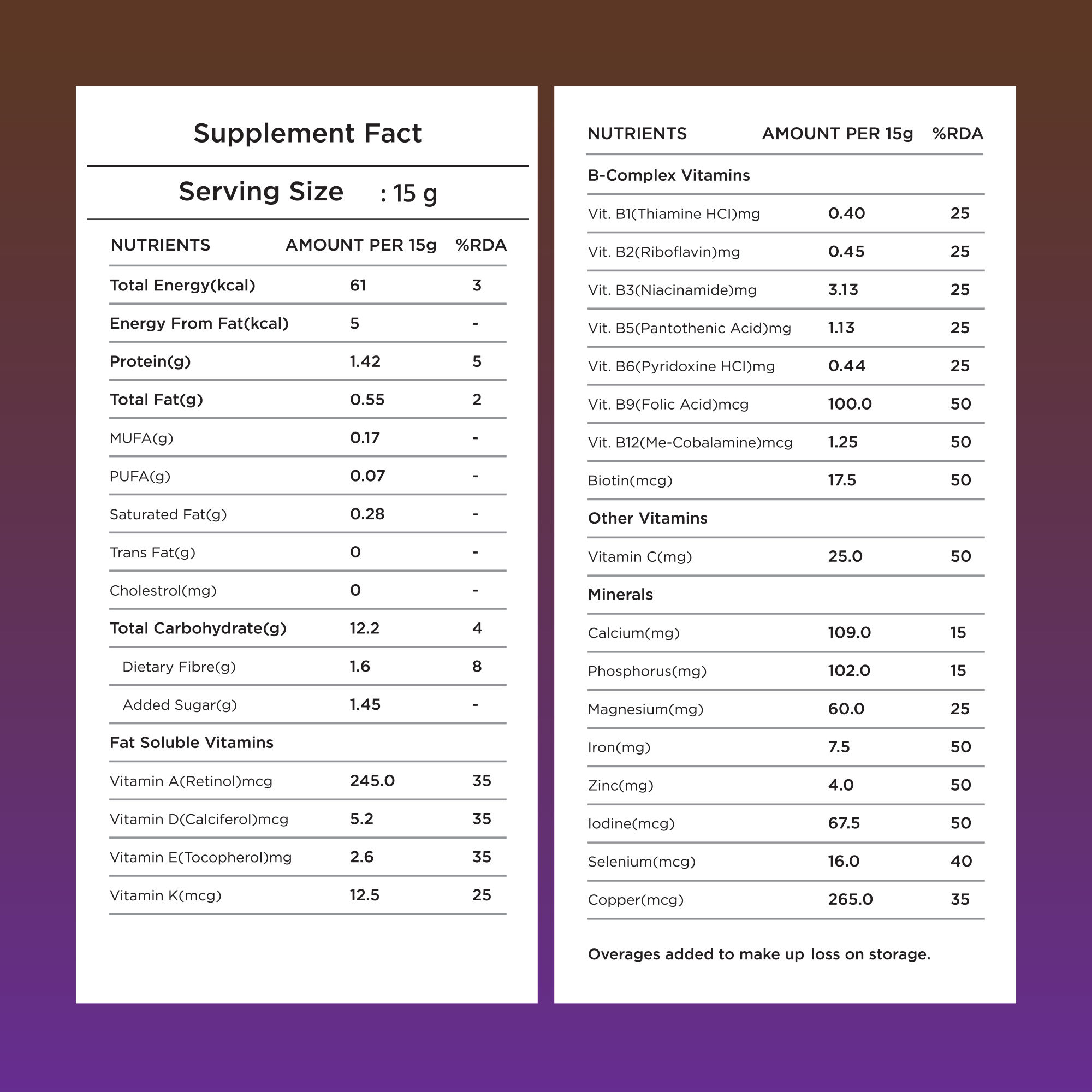 Nutri5+ Chocolate Malt